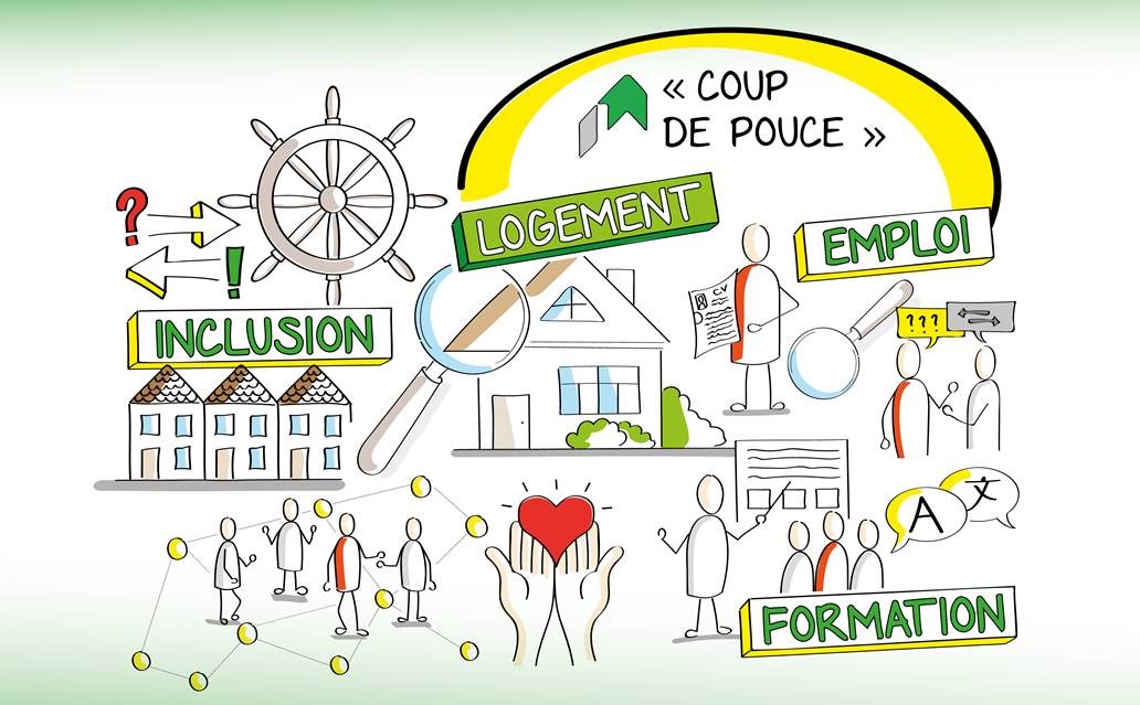 Coup de Pouce InterActions